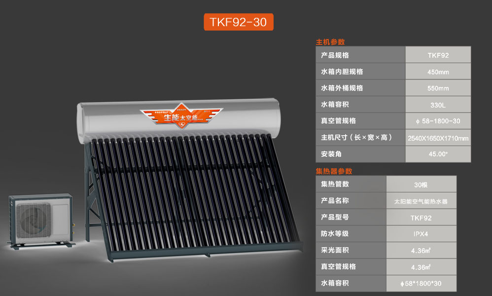空气能地暖与燃气地热比较